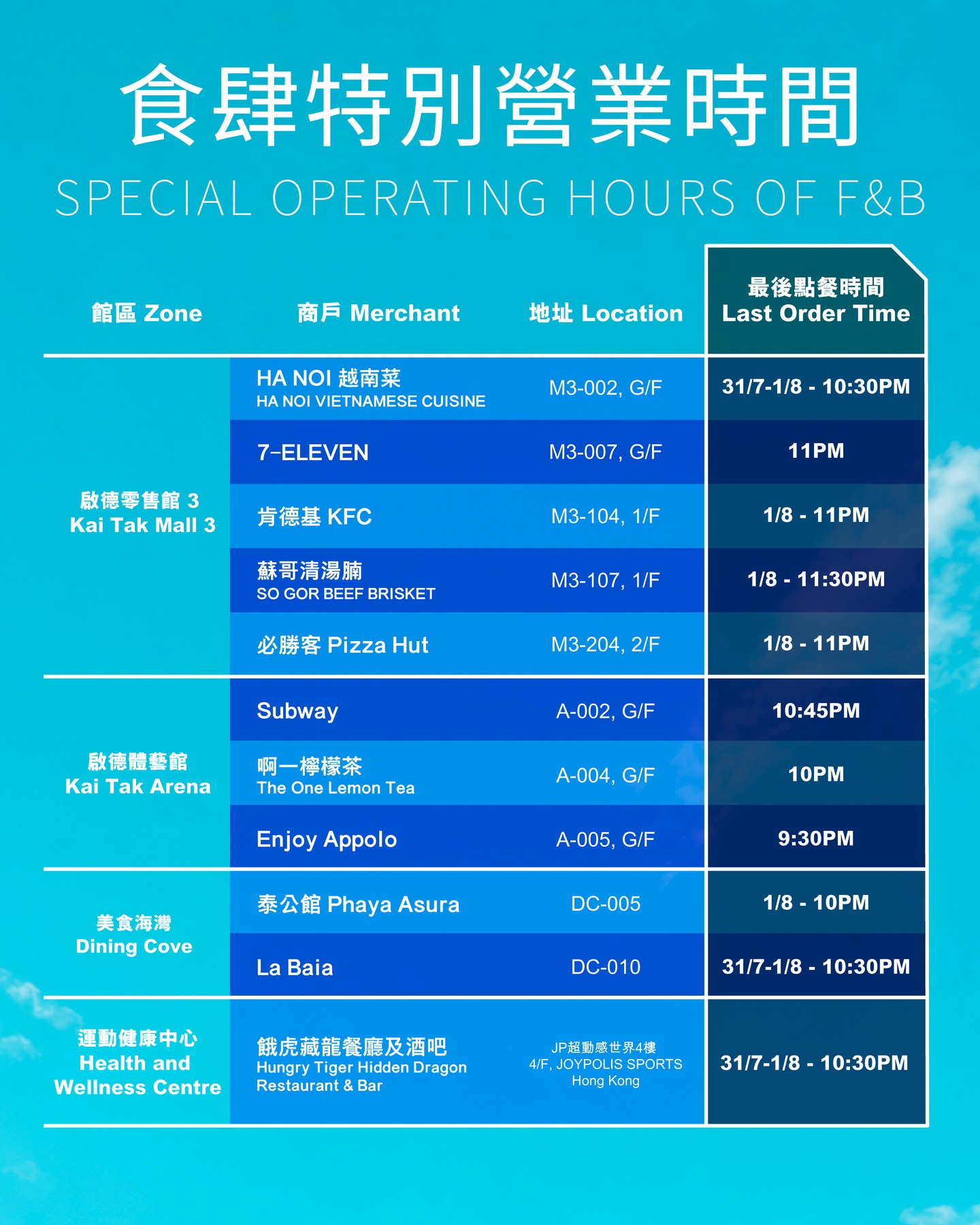 kai tak mall — Concert ticketholders enjoy exclusive discounts at ~40 retail/dining outlets plus free cloakroom service with qualifying same-day purchases.