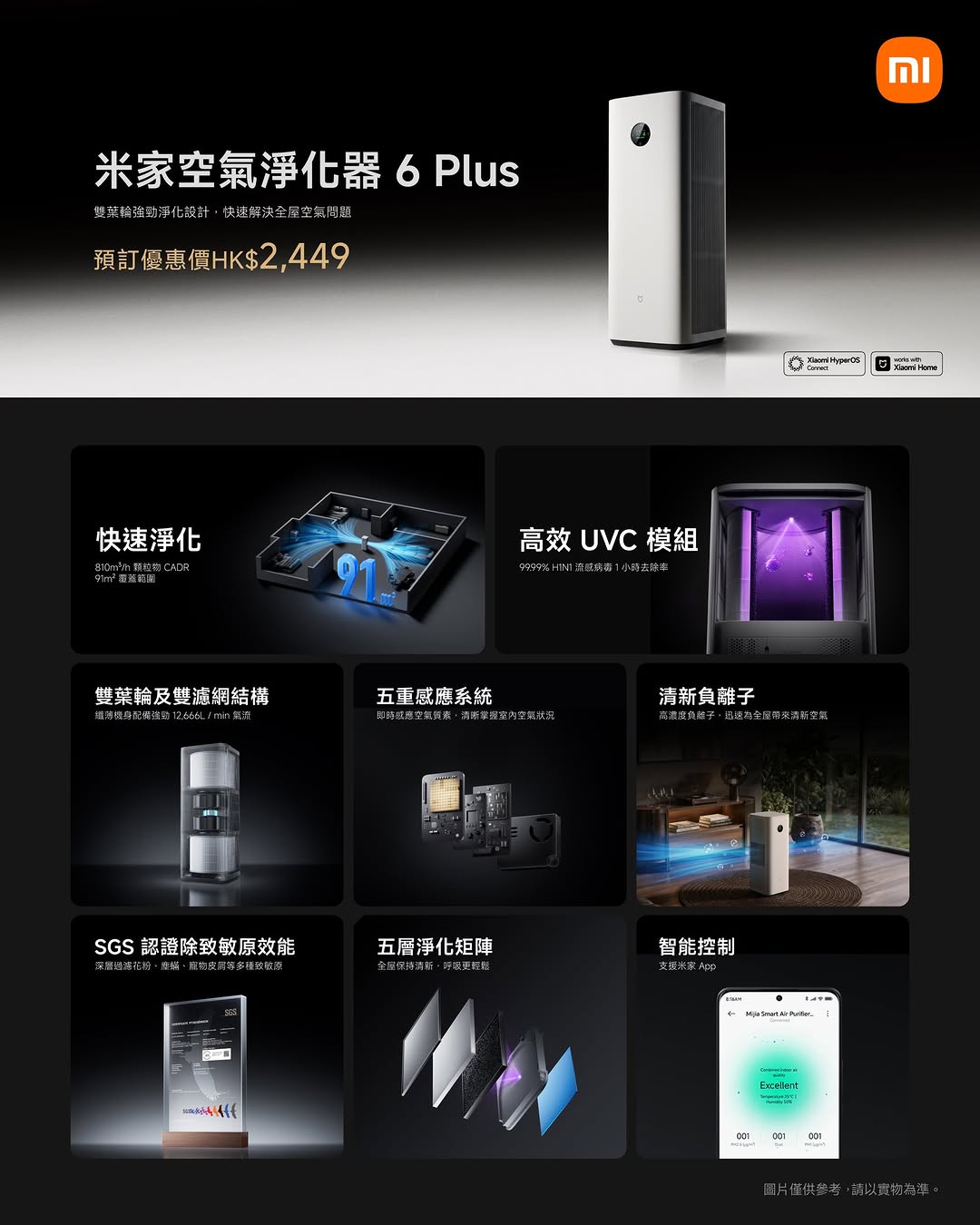 Xiaomi HK — Pre-order the Mi Air Purifier 6 Plus from July 27-31 to save HK$50 and receive a free Xiaomi mini wireless fan (worth HK$169).