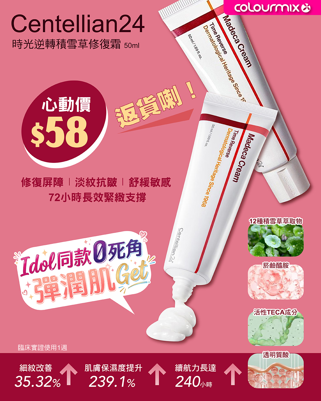 New Centellian24 repair cream now in stock at HKD 58. Free shipping on orders over HKD 580.