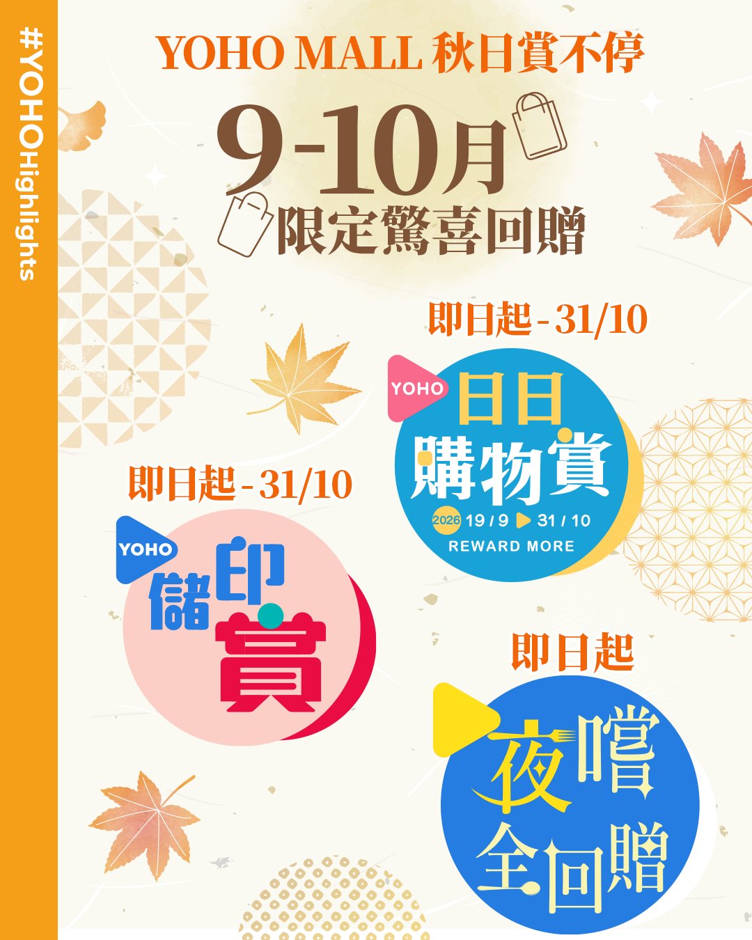 YOHO Mall — The Point members earn rewards: HK$150 e-voucher w/ HK$800+ weekday spend; stamps for HK$100+ dining/beauty/fashion purchases; 100% dinner rebate (HK$300 e-voucher) after 7pm w/ HK$300+ spend.