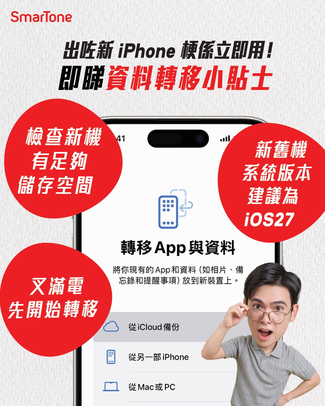 iPhone upgrade with trade-in up to HK$6,700, direct discount up to HK$3,600, iPad/Apple accessories HK$500 off, and 36-month interest-free installment with additional rewards.
