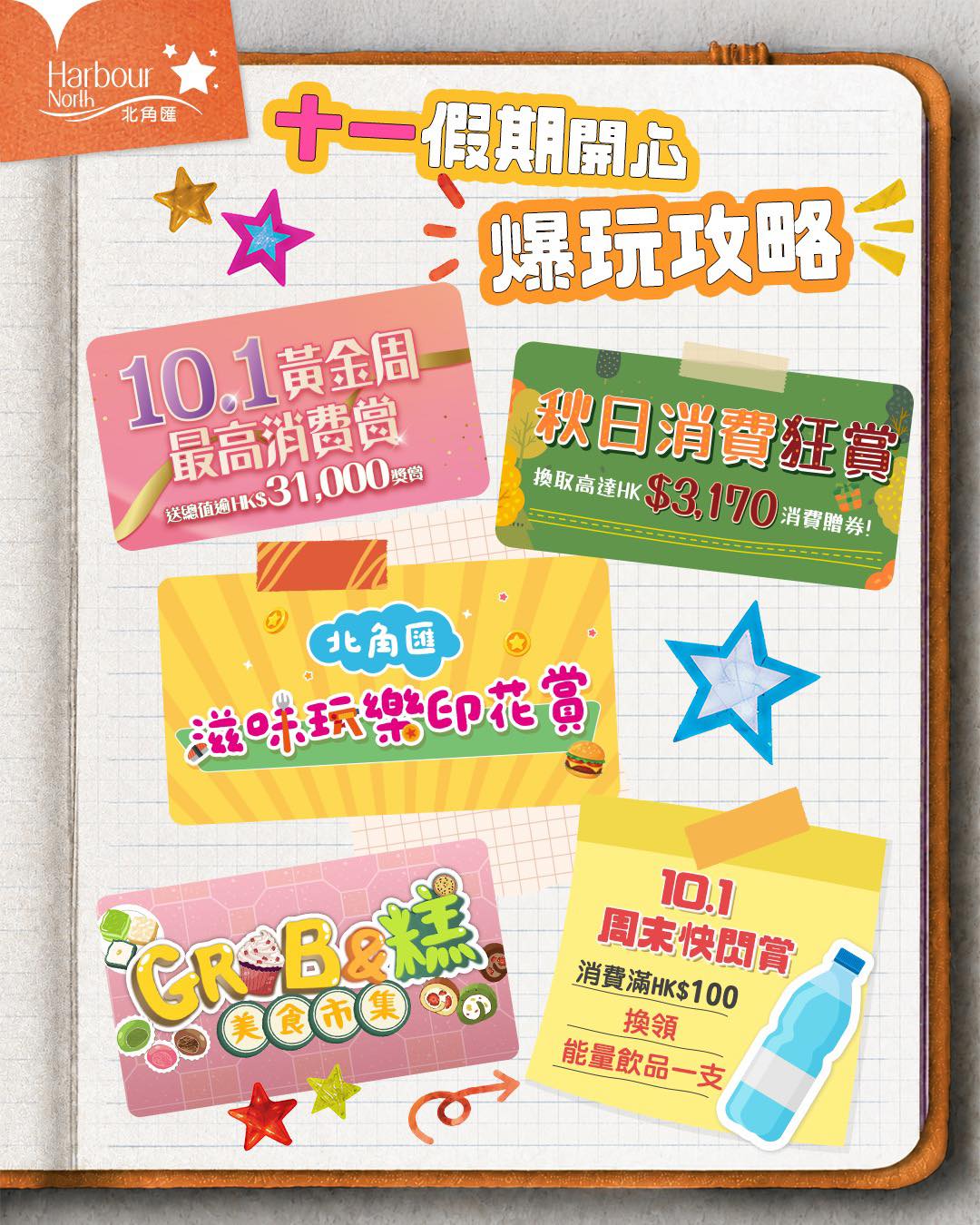10月1日至11月11日期間消費滿HK$4,000至HK$30,000可換領HK$120至HK$1,800電子券。於指定餐飲及玩樂商戶儲印花可換領高達HK$530電子券組合。