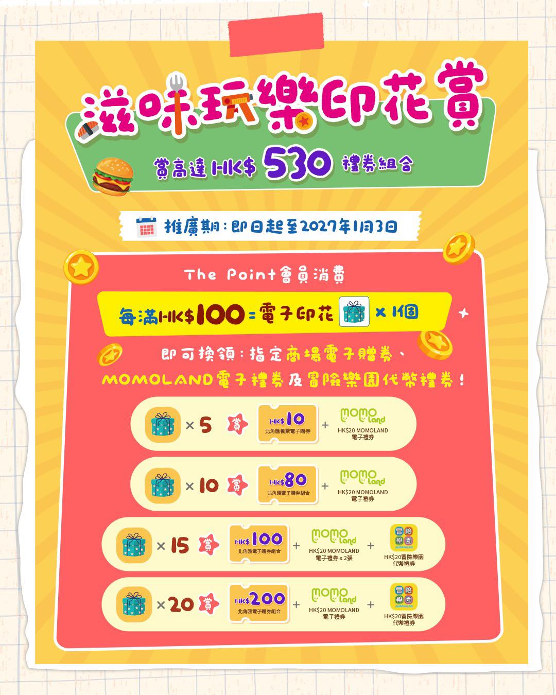 10月1日至11月11日期間消費滿HK$4,000至HK$30,000可換領HK$120至HK$1,800電子券。於指定餐飲及玩樂商戶儲印花可換領高達HK$530電子券組合。