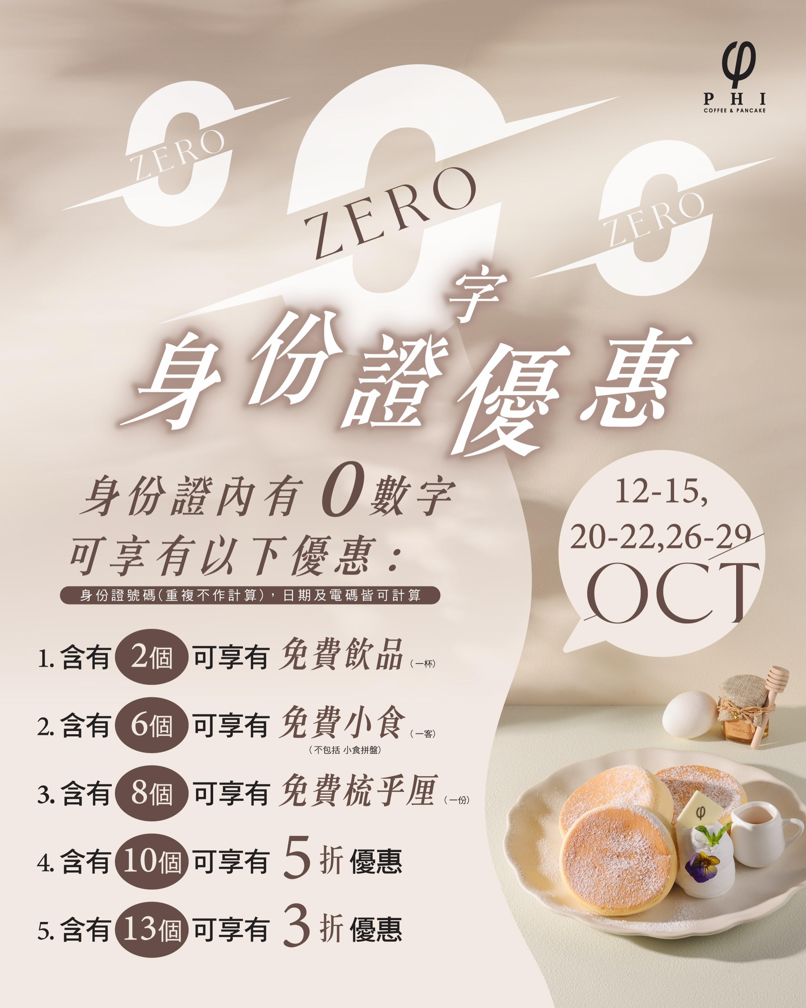 身份證優惠：根據香港身份證號碼、出生日期或電話號碼中「0」的數量，可享免費飲品/食物或高達七折優惠。