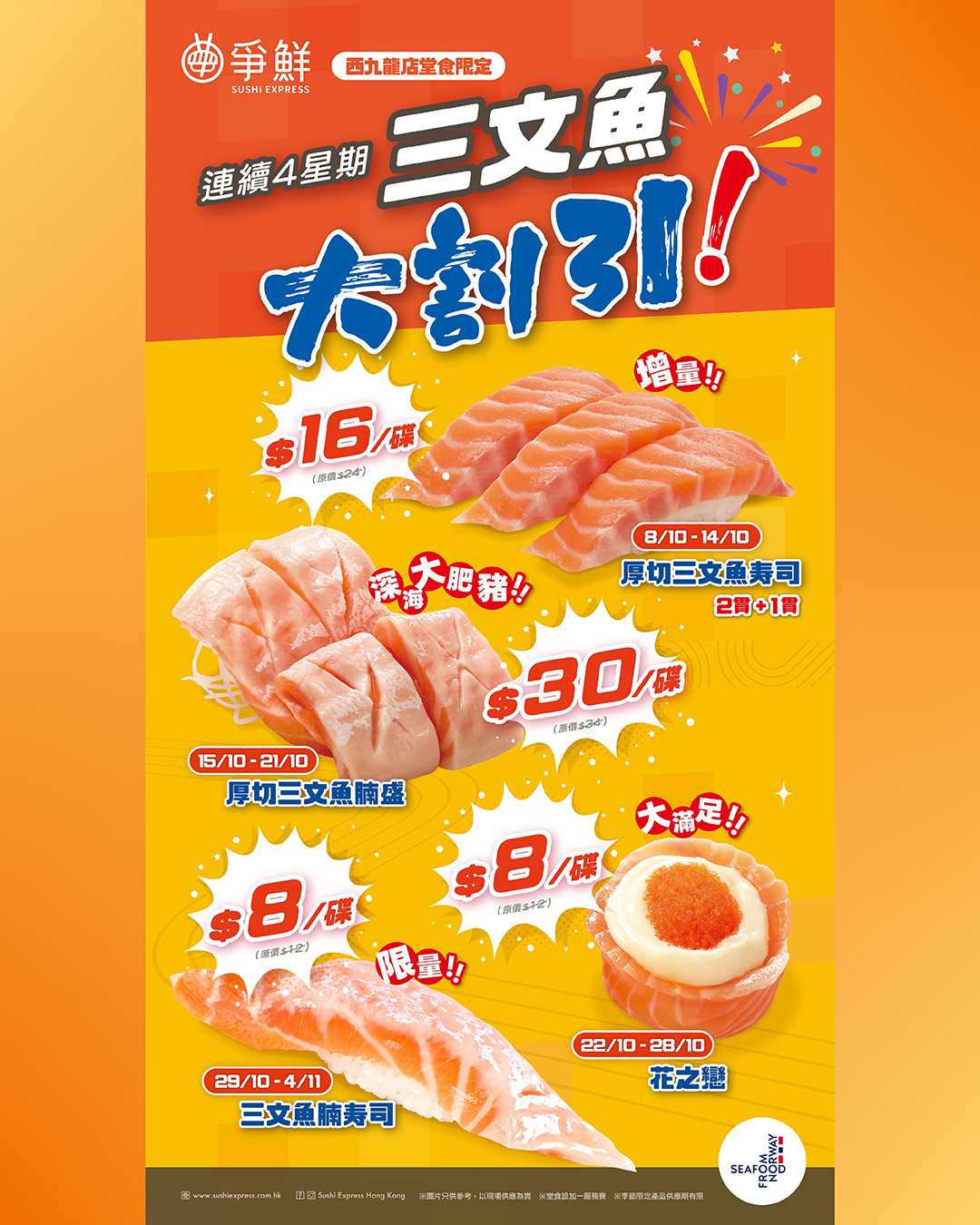 爭鮮西九龍中心店推出三文魚壽司優惠，由10月8日起至11月4日，連續四星期推出多款三文魚壽司特價。