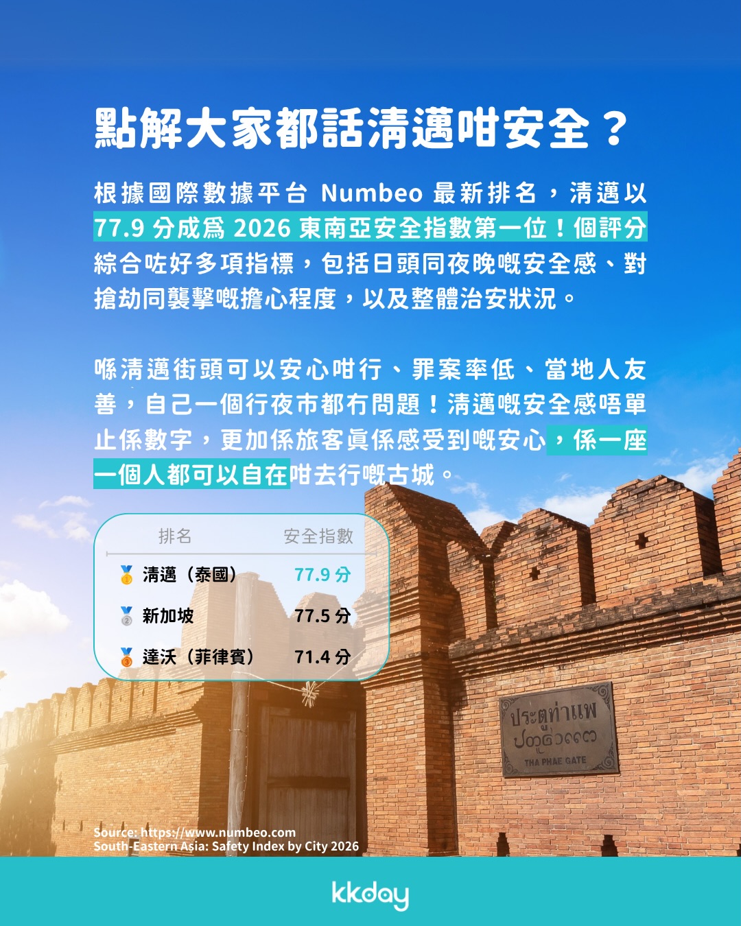PayMe使用者使用優惠碼262PAY75，滿HK$1,000即可減HK$75，適用於本地及環球產品。