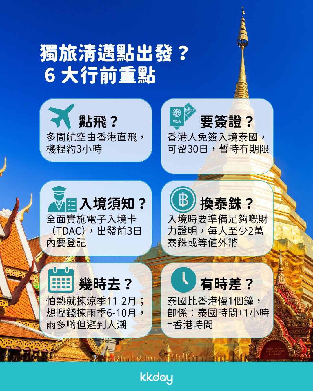 PayMe使用者使用優惠碼262PAY75，滿HK$1,000即可減HK$75，適用於本地及環球產品。
