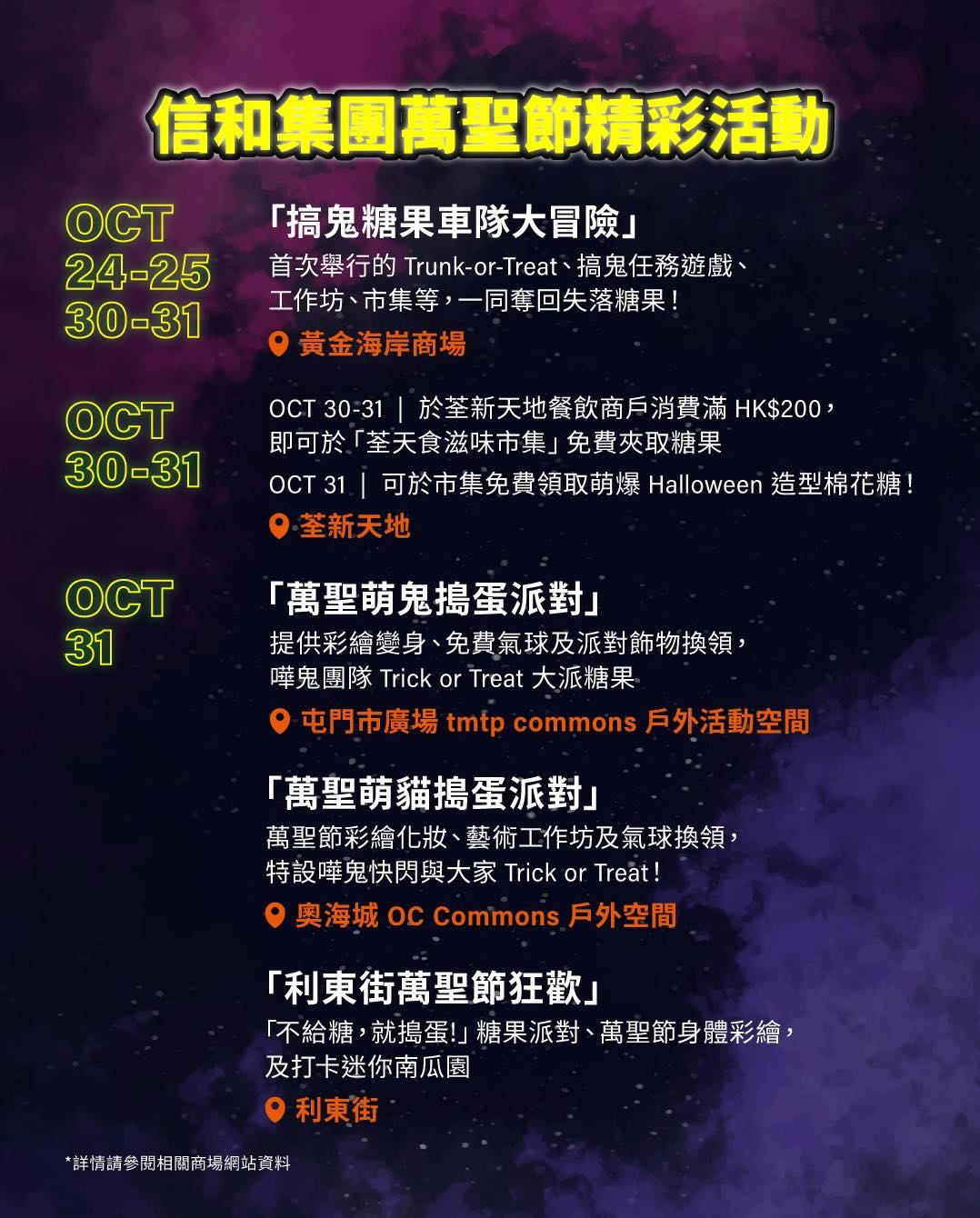citywalk — Free 100g candy with HK$200 dine spend at Tsuen Wan Plaza food outlets (Oct 30–31); free Halloween cotton candy on Oct 31. Multiple Halloween events across 11 malls.