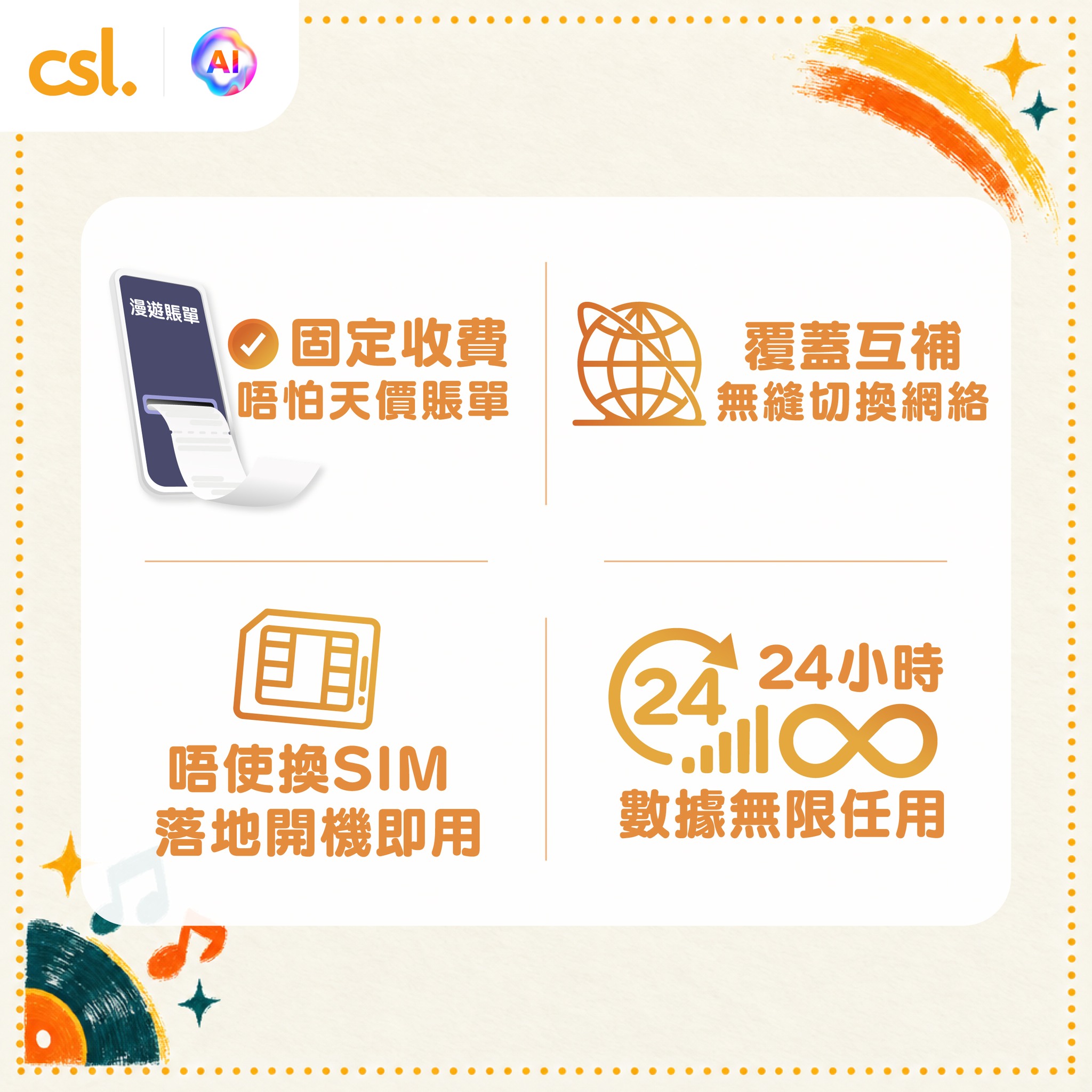亞太區漫遊日數通行證組合（3張）HK$88，平均每張HK$29.3。流量無限任用，由啟動起計24小時。csl客戶自動升級「黃金漫遊」服務，享優先頻譜分配。