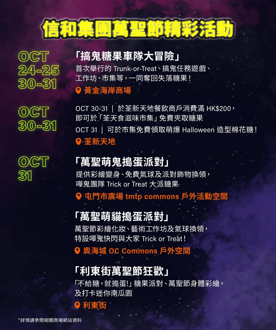 TMT Plaza — Free Halloween events across 11 Sino Group malls with candy giveaways, DJ parties, games, and free activities. Spend HK$200 at Tsuen Wan Plaza restaurants for free candy claw game.