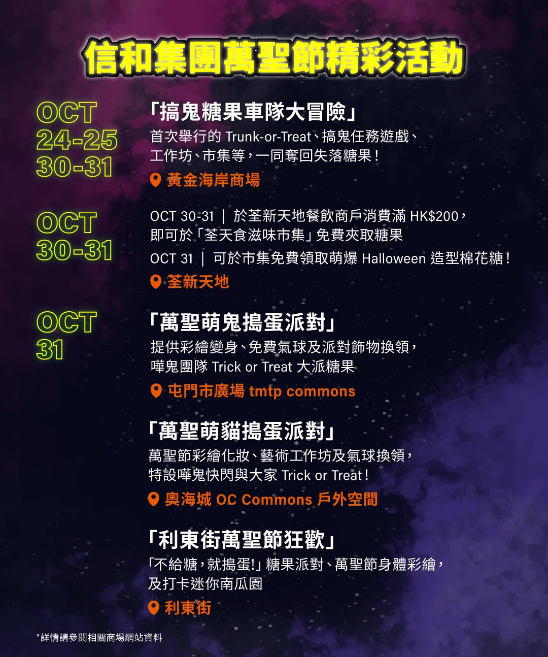 信和集團11間商場舉辦萬聖節活動，提供免費活動及派糖果。於荃新天地消費滿港幣$200可免費夾取100g糖果。
