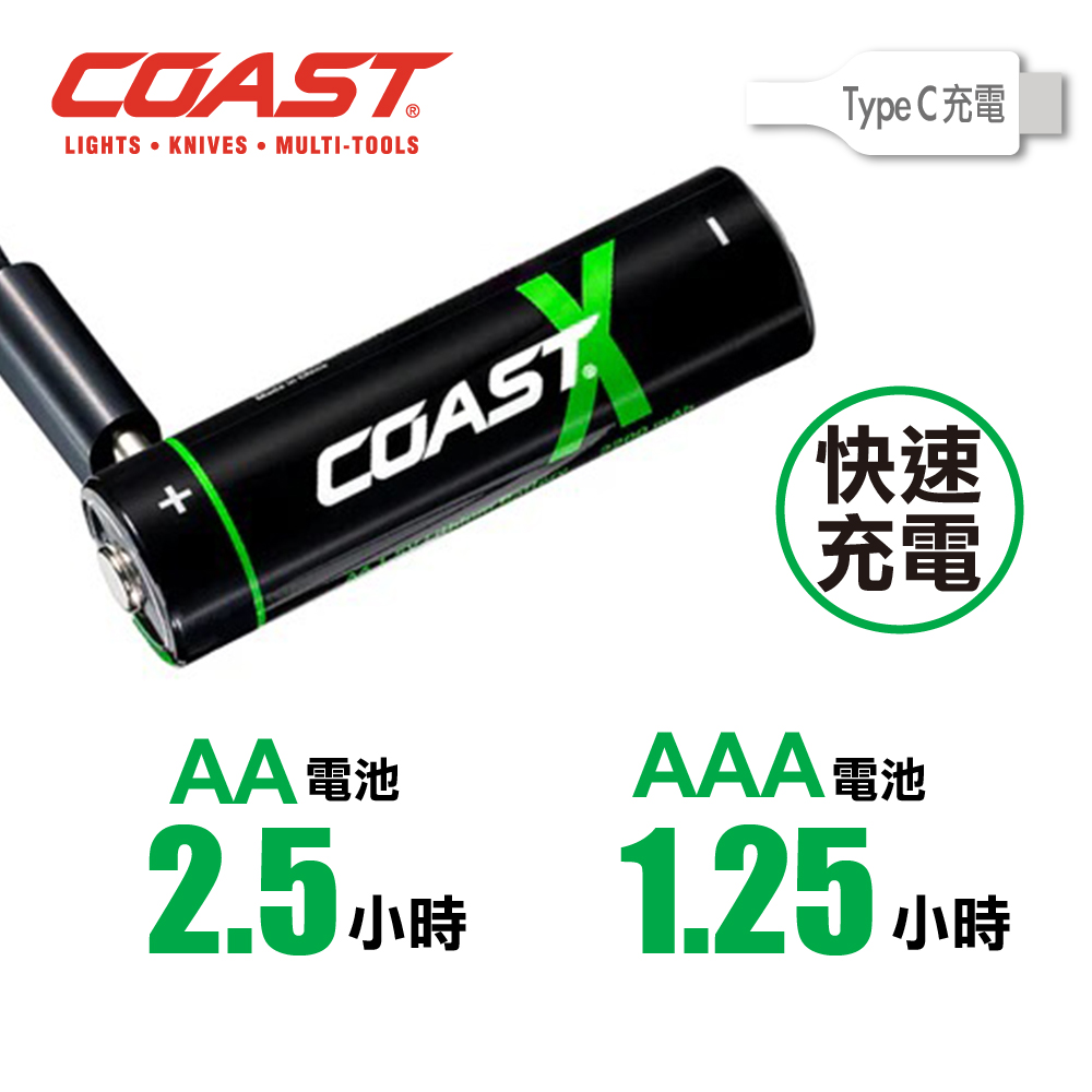RC Outfitters — 4-pack US Coast rechargeable lithium batteries at 60% off (HK$129, down from HK$249). Members spending HK$500+ or VIP spending HK$300+ get additional 60% discount with code.