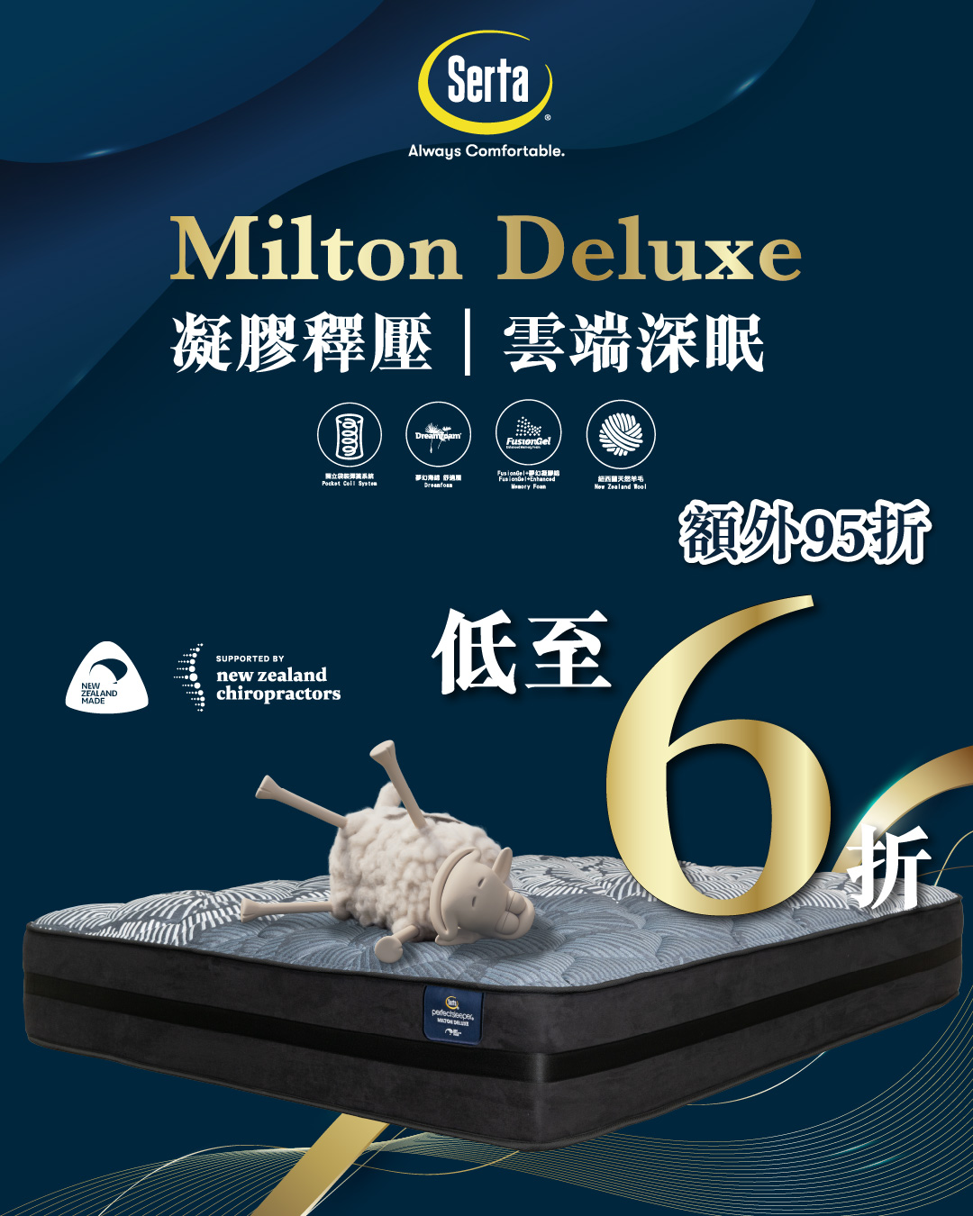 serta — Milton Deluxe mattresses at 40% off, plus additional 5% discount on-site. Bilton mattresses up to 60% off during the event.
