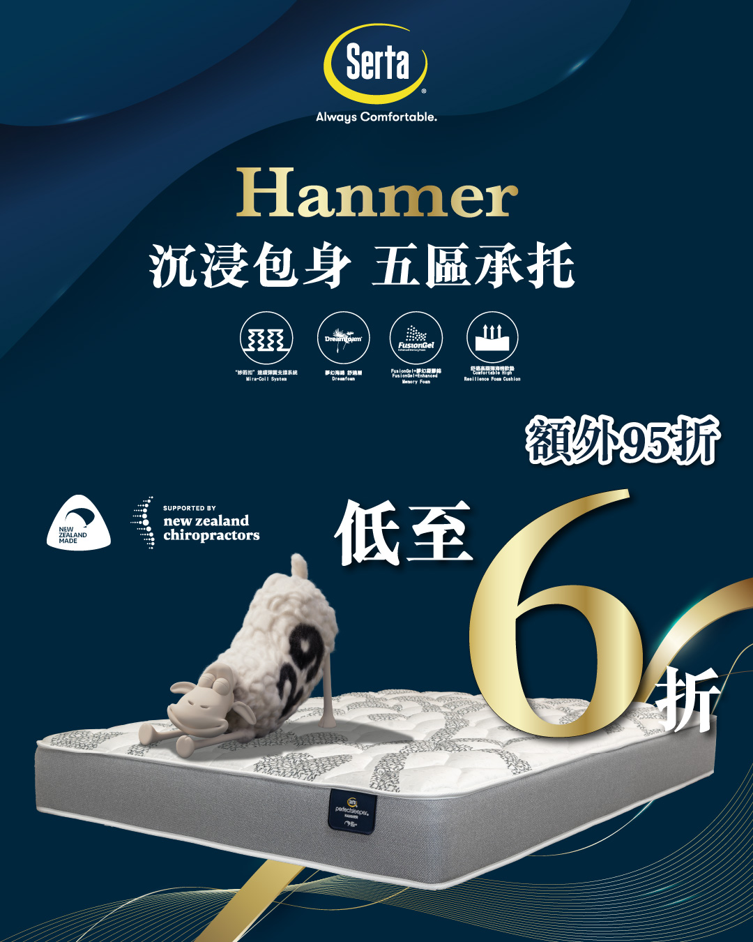 serta — Milton Deluxe mattresses at 40% off, plus additional 5% discount on-site. Bilton mattresses up to 60% off during the event.