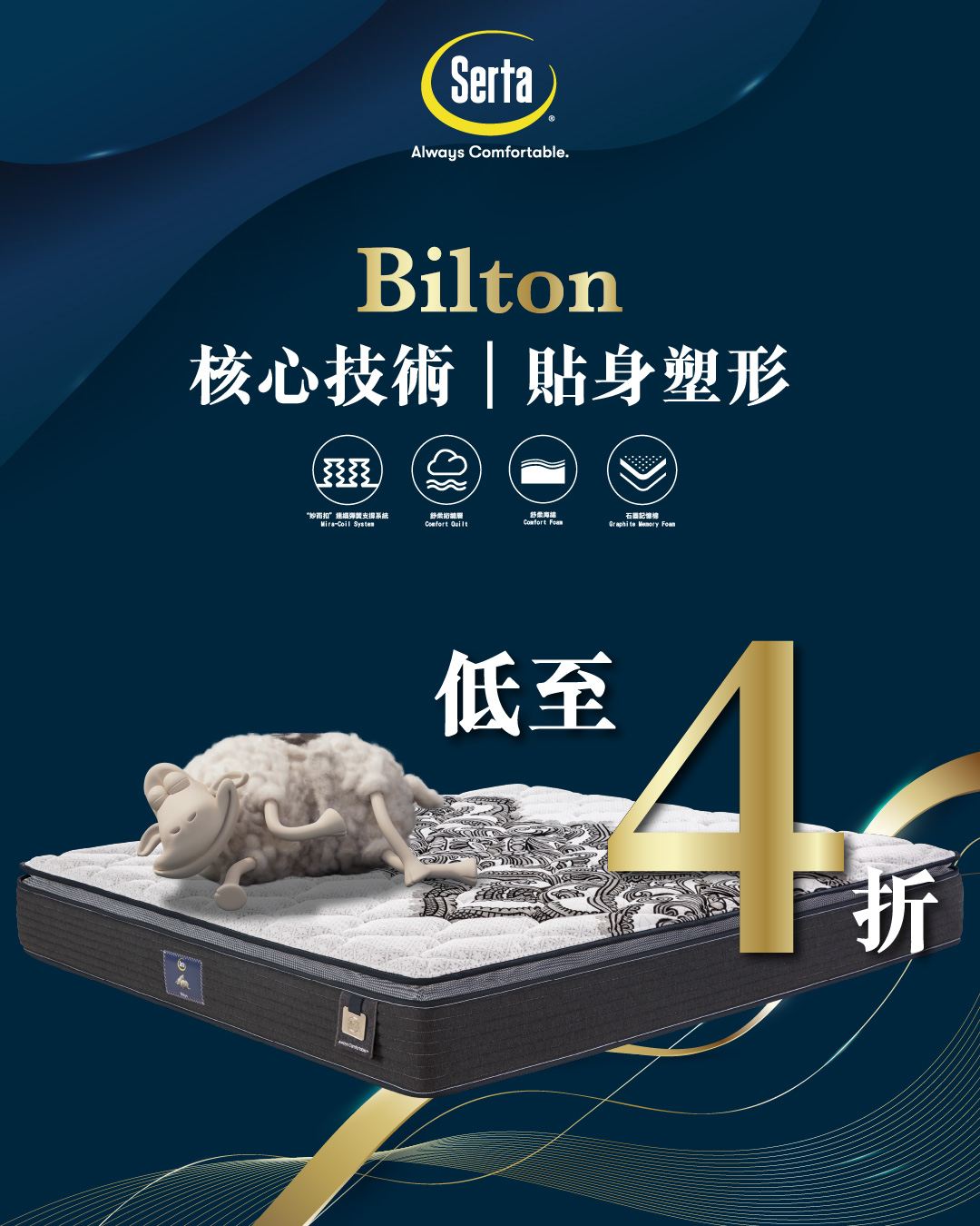 serta — Milton Deluxe mattresses at 40% off, plus additional 5% discount on-site. Bilton mattresses up to 60% off during the event.