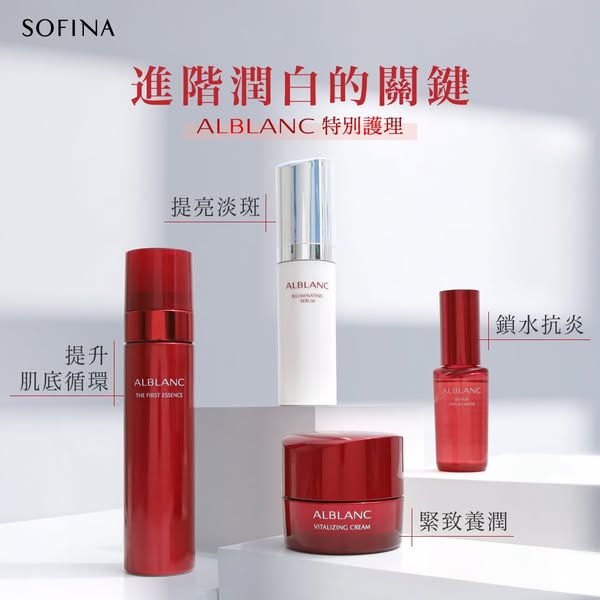 sofina promotion
