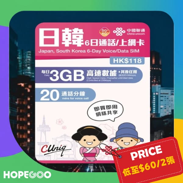 hopegoohk: Travel cards from HK$10 with promotions for new and existing users