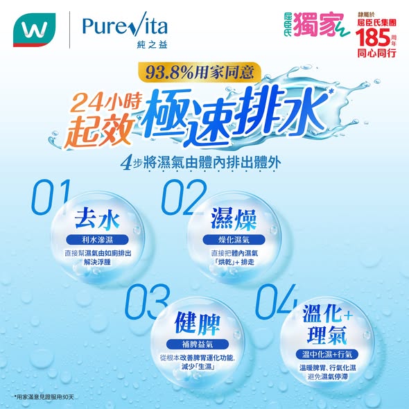 Watson's — PureVita dampness relief product at HK$199 at Watsons. Spend HK$799+ online to receive free Bruno portable fan and power bank.