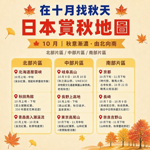 hopegoohk — Japan travel deals including HK$30 off Skyliner tickets, 50% off Kansai Pass, buy-one-get-one offers on airport express and metro passes.
