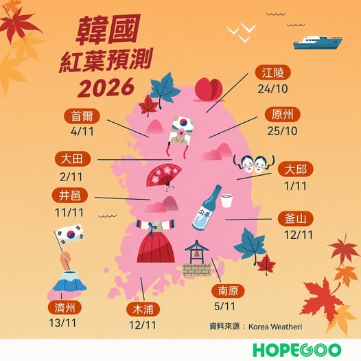 hopegoohk — Buy one get one free on AREX airport express tickets and 5-day Korea data cards; WOW Pass at 50% off (up to HK$40 savings).