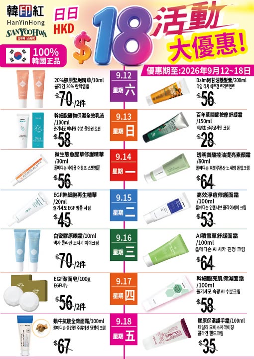 Korean beauty products at HK$18 per item daily with rotating special offers. Limited-time promotion with specified products each day.