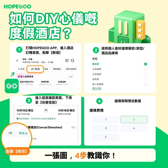 hopegoohk — Member Day offer: triple points deduction + triple G Coins cashback on bookings.