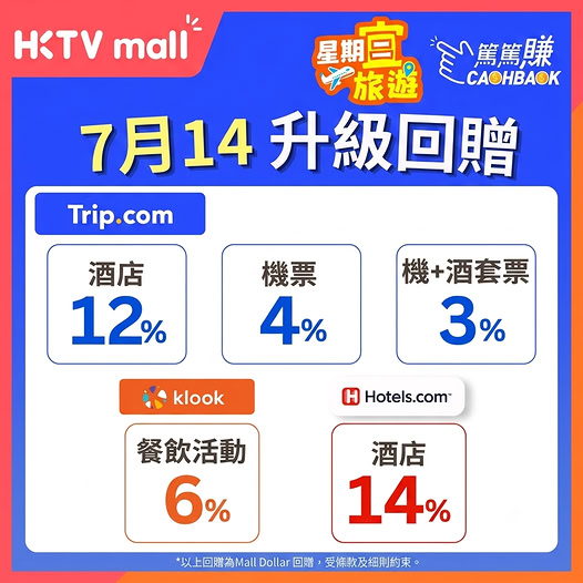 HKTVMall: One-day limited upgrade cashback on travel bookings: up to 14% Mall Dollar…
