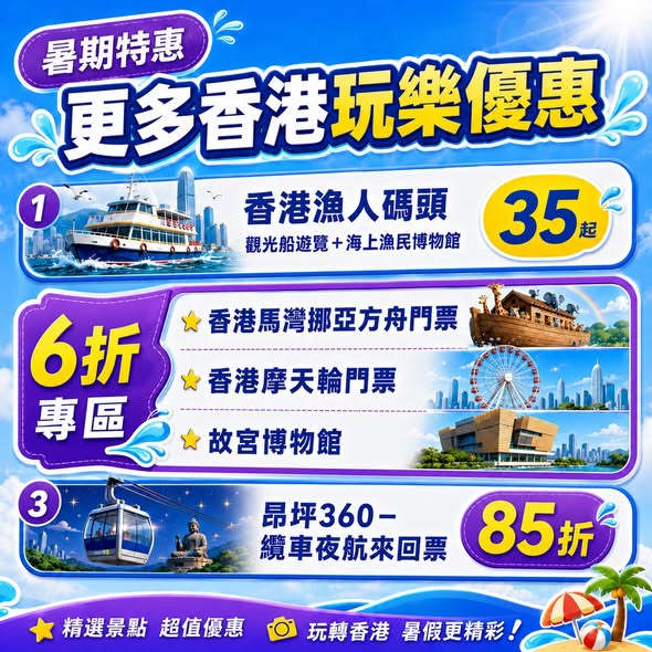 香港海洋公園暑期買大送小，人均低至HK$165起；漁人碼頭觀光船遊覽+博物館HK$35起；摩天輪、故宮博物館、挪亞方舟門票6折；昂坪360纜車夜航來回票85折。
