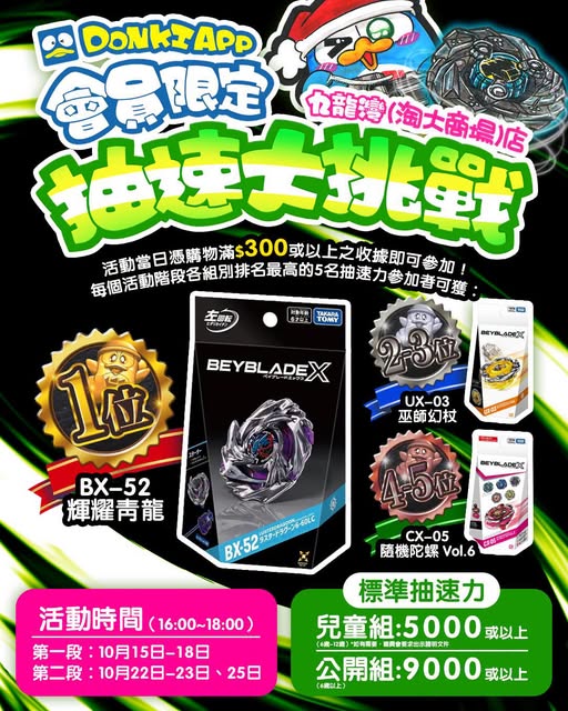 DONKI App會員單次購物滿HK$300可參加抽速挑戰，達標可獲小禮物，排名前五可贏取BEYBLADE X陀螺獎品。