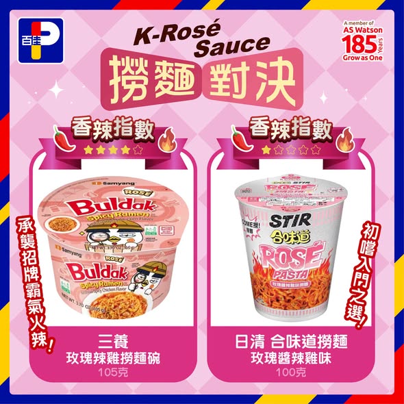 易賞錢會員門市購物減$18；PNS網購新客輸入優惠碼「PNSAPP」免運費及享9折；店取首次購滿$100輸入優惠碼「CNC26」減$20。