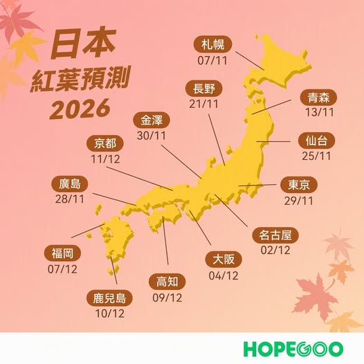 Buy-one-get-one deals on Japan travel passes and SIM cards; Kansai leisure pass at 50% off.