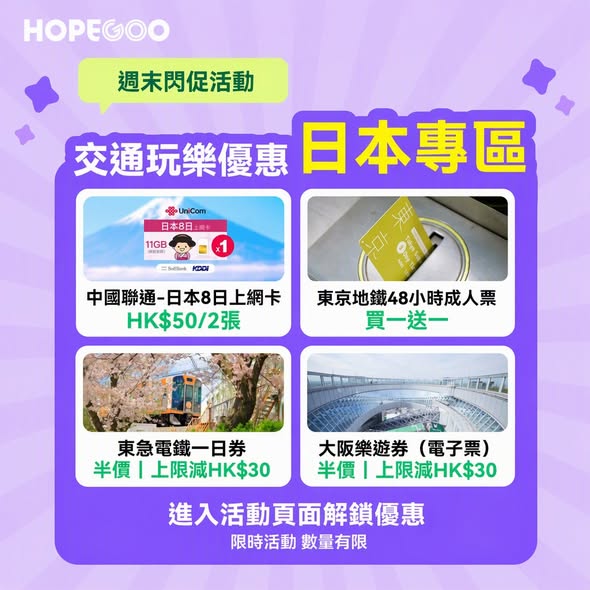 hopegoohk — Multiple travel deals: HK$1 bubble tea, half-price hotel vouchers, up to HK$30 off transit passes, 7% off hotels (max HK$88 saving), plus HK$20-HK$8 off transport with promo code.