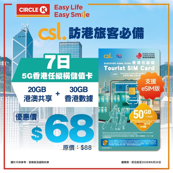 Circle K — eSIM data cards discounted to HK$68 (from HK$88) at Circle K, valid until June 30, 2026.
