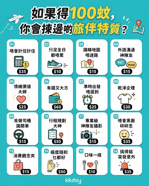KKdayHongKong: Daily flash deals on popular tours and tickets up to 90% off from May 10-22…