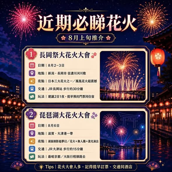 會員日三重福利：3倍G-Coins抵扣、3倍G-Coins回贈、100 G-Coins兌換機場貴賓室。使用優惠code【HGHGGO】另享5次積分機會。