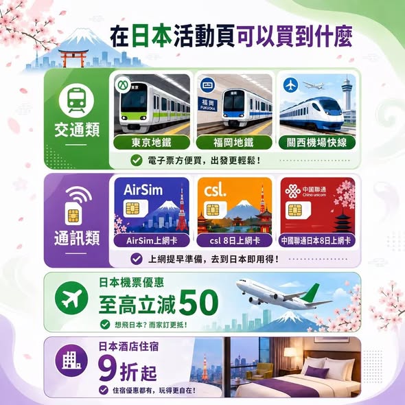 會員日三重福利：3倍G-Coins抵扣、3倍G-Coins回贈、100 G-Coins兌換機場貴賓室。使用優惠code【HGHGGO】另享5次積分機會。