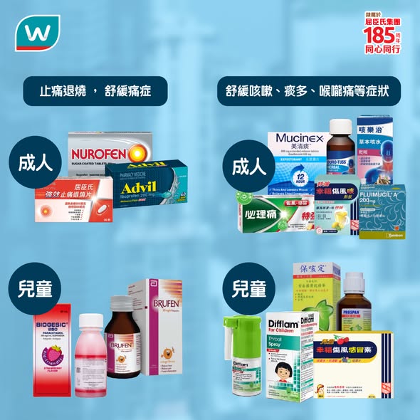 Watson's — Spend HK$150 on selected Chinese and Western medicines to receive HK$10 voucher valid for next purchase over HK$20.