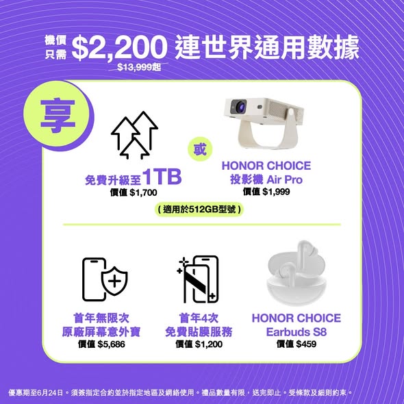 簽指定PLAN預訂HONOR Magic V6，機價只需$2,200，可選容量升級或投影機，另送保養及耳機等禮遇。