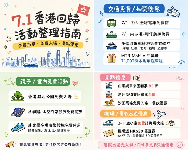 hopegoohk: 7.1 holiday promotions including free transport, free entry, attraction…
