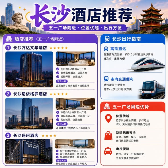 hopegoohk — High-speed rail discount up to HK$20 off with code HGHSR7, plus hotel discounts with code HGHOTEL for Changsha trips.