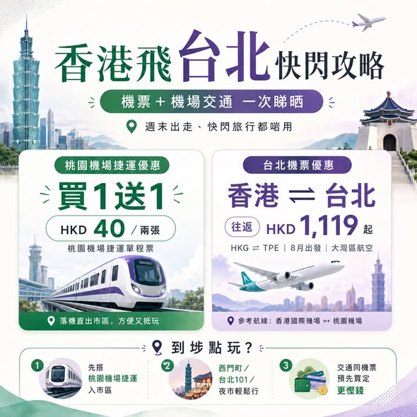 hopegoohk: Flight tickets from HKD 1,119 + airport transport deals including 1+1 airport…
