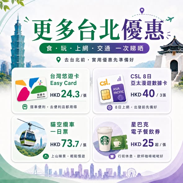 hopegoohk — Flight tickets from HKD 1,119 + airport transport deals including 1+1 airport express tickets at HKD 40, EasyCard at HKD 24.3, and member rewards with 3x G-Coins.