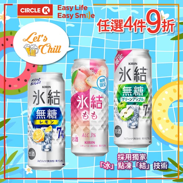 Circle K: Buy any 4 items and enjoy 10% off from May 21 to June 3, 2026. Average price…