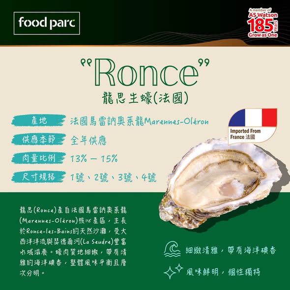 Park'n'Shop — Buy 12 French oysters on Wednesdays and enjoy 20% off. Buy & Cook service available.