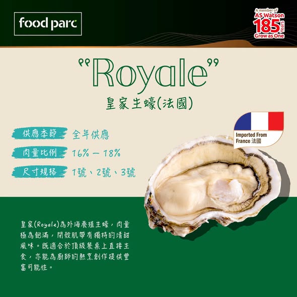 Park'n'Shop — Buy 12 French oysters on Wednesdays and enjoy 20% off. Buy & Cook service available.