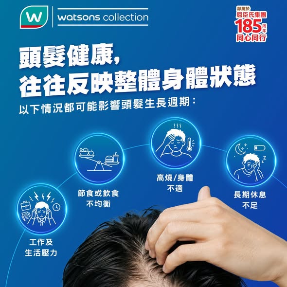 Watson's — Spend HKD 500 get HKD 30 off, or spend HKD 185 daily for chance to win HKD 185 voucher.