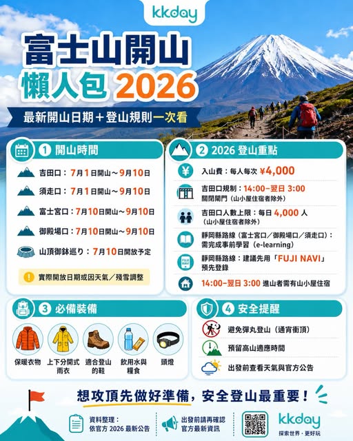 KKdayHongKong: Spend HK$650 or more on Japan Pass and SIM cards with Bank of East Asia credit…