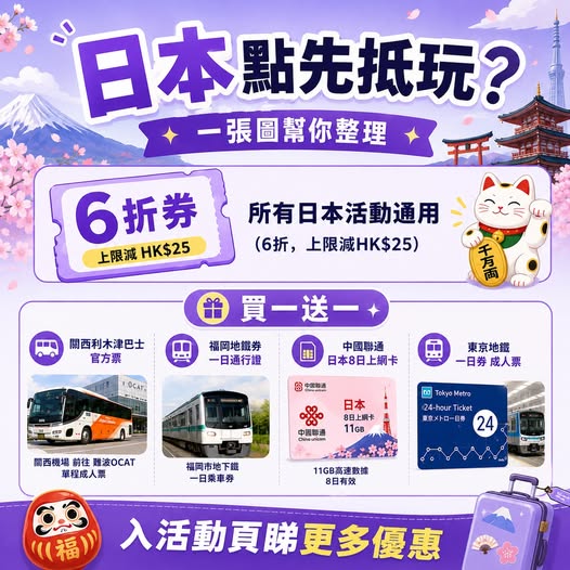 hopegoohk — Multiple Japan travel deals including 40% off activity voucher (max HK$25 saving), buy-one-get-one offers on Kansai Limousine bus, Fukuoka metro, China Unicom 8-day data card, and Tokyo metro passes.