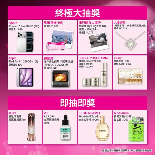 莎莎48週年大抽獎：消費滿$300或以上即可參加，獎品總值超過$280萬。
