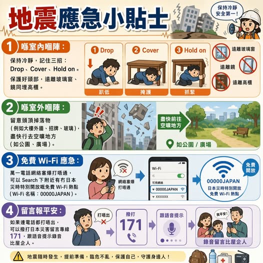 獨家7折AXA旅遊保險優惠，為出門旅遊提供保障。